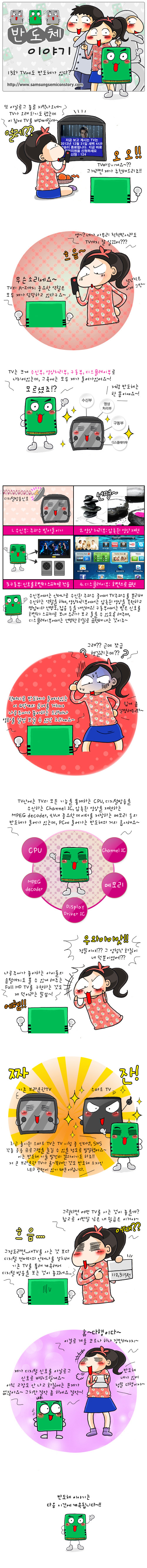 반도체이야기 웹툰13화