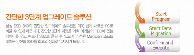 3단계 업그레이드 솔루션
