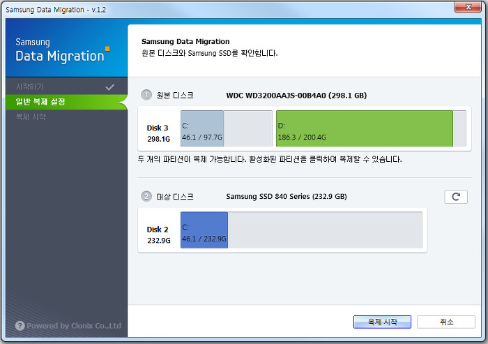 Data migration2