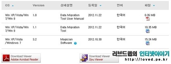 Magician 소프트웨어 다운화면