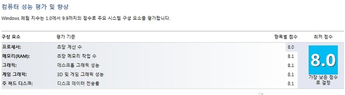 컴 성능평가