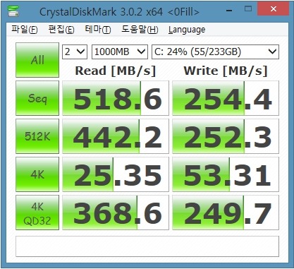 [윈도8] 삼성 SSD 840 시리즈 250GB의 크리스탈디스크마크 정보입니다.