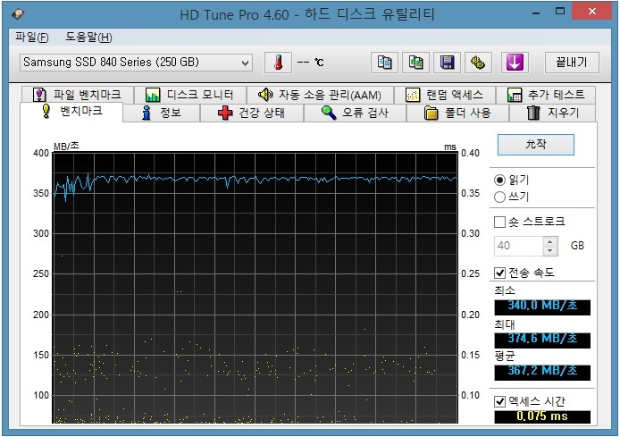 [윈도8] 삼성 SSD 840 시리즈 250GB의 HD Tune Pro 정보입니다.