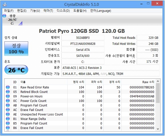 [윈도8] Patriot Pyro 120GB SSD의 기본정보입니다.