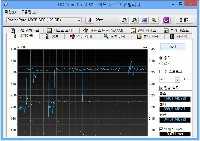 [윈도8] Patriot Pyro 120GB SSD의 HD Tune Pro 정보입니다.