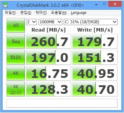 [윈도8] SAMSUNG 470 Series SSD 64GB의 크리스탈디스크마크입니다.
