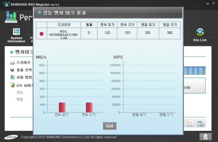 HDD를 Magician 으로 테스한 결과