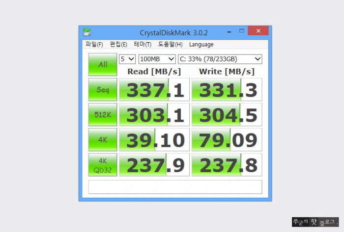 삼성 SSD 840 250G 크리스탈 디스크 마크 테스트 결과