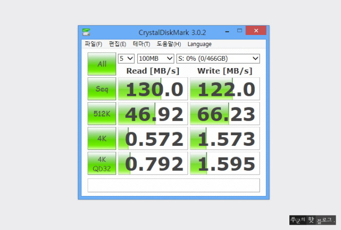 HDD 크리스탈 디스크 마크 결과