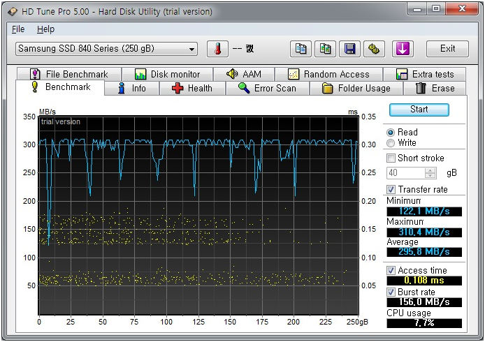 SSD HD Tune Pro 로 벤치 마크 해 본 값
