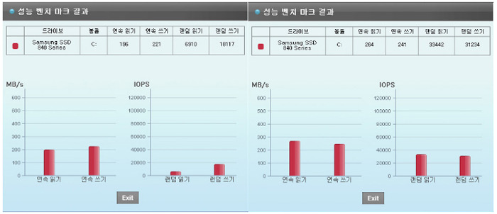 AHCI 모드 설정후 퍼포먼스