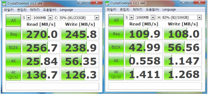 Crystal Disk Mark 를 이용한 벤치마크