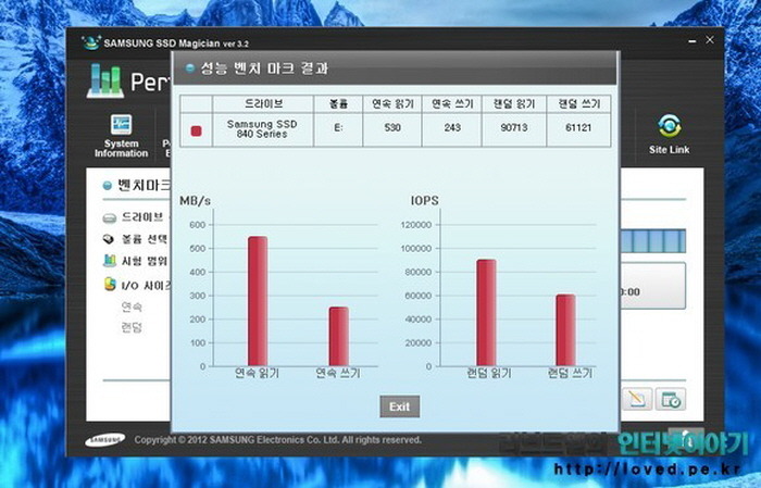 삼성 SSD 최적화 프로그램 Magician 벤치마크 점수