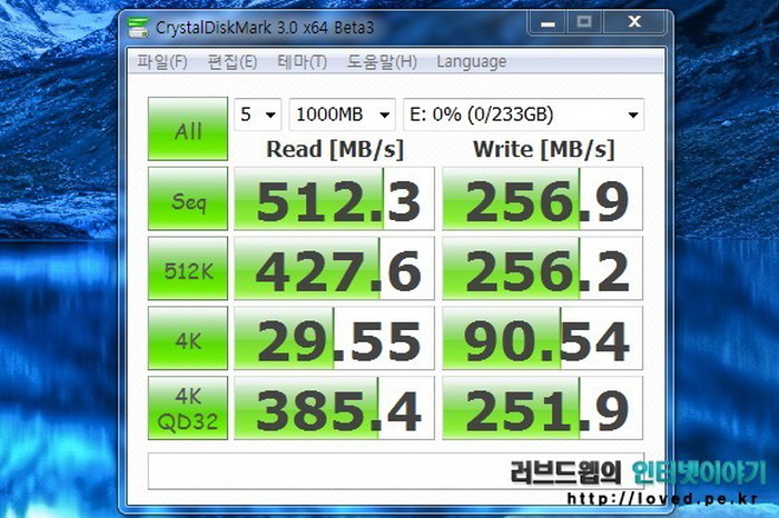 CrystalDiskMark의 점수는 읽기 속도가 512, 쓰기 속도가 256으로 측정