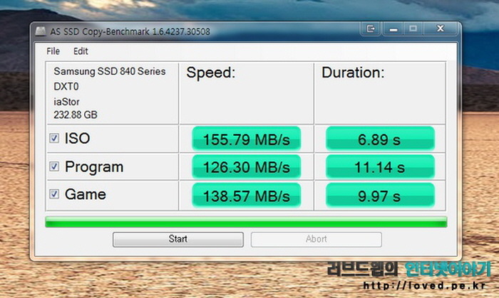 ISO, 프로그램, 게임은 대략 이 정도 속도로 측정