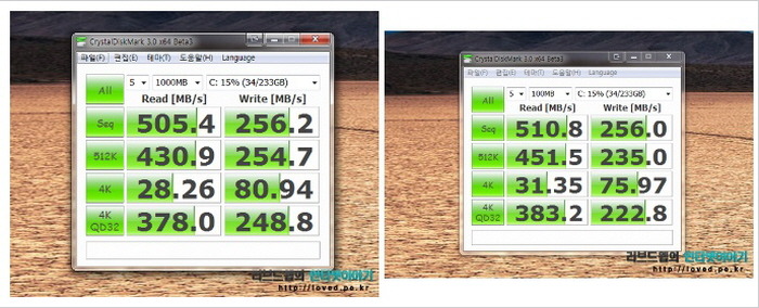 크리스탈 디스크마크로 삼성 SSD 840 250GB 벤치마크