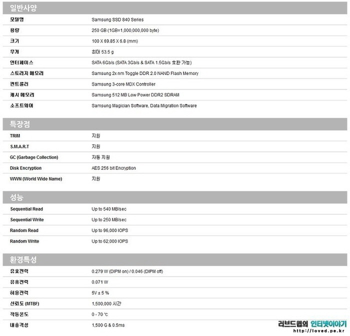 삼성 SSD 840 시리즈 250GB 스펙, 제조사 공식 스펙