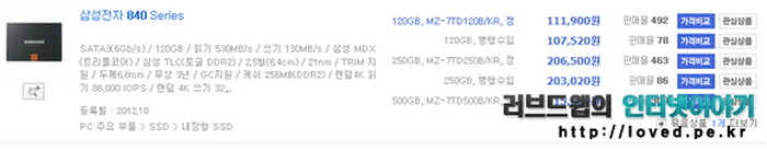 삼성 SSD 840 시리즈 250GB 가격