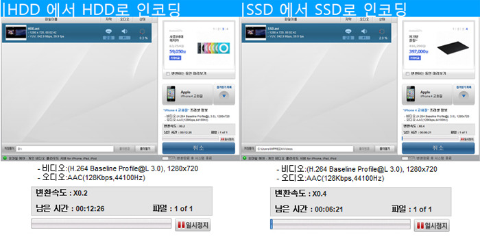 위에서 저장했던 영상을 각각 해당 폴더에 인코딩하던 모습