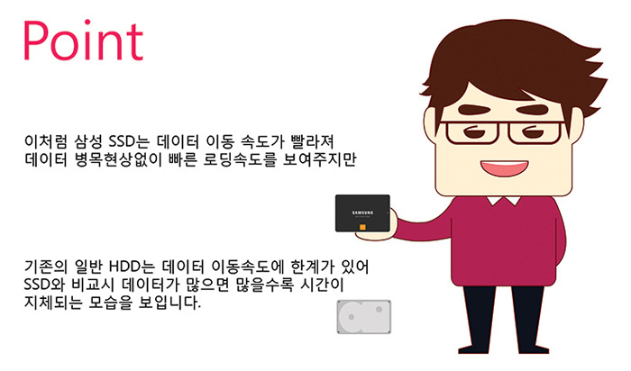 결론