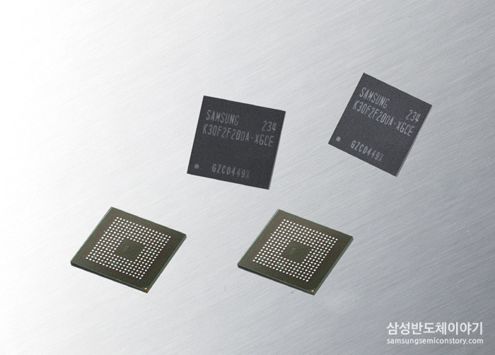  LPDDR3(Low Power Double Data Rate3)