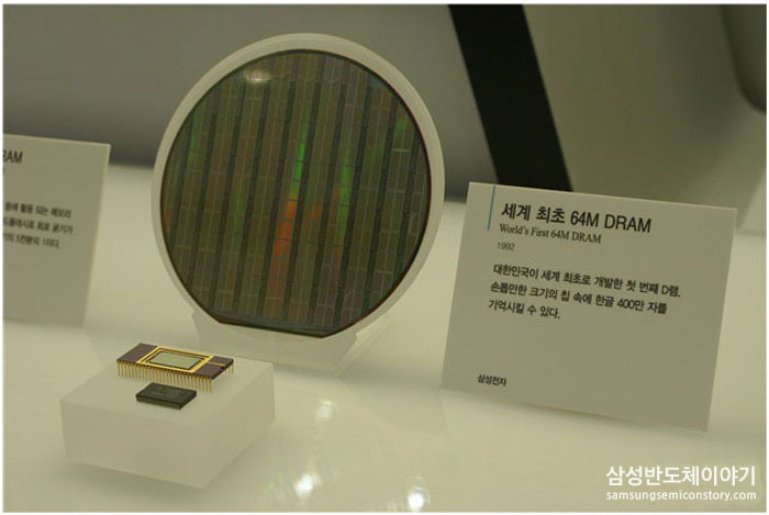 ▲ 삼성전자가 세계최초로 개발한 64M D램, 이 제품을 통해 반도체 기술의 리더로 도약한다