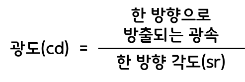 광도 단위 환산