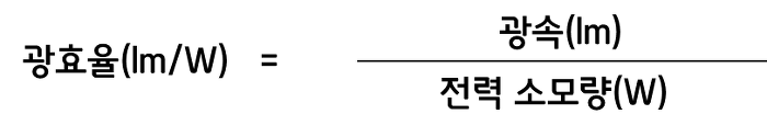 광효율 환산
