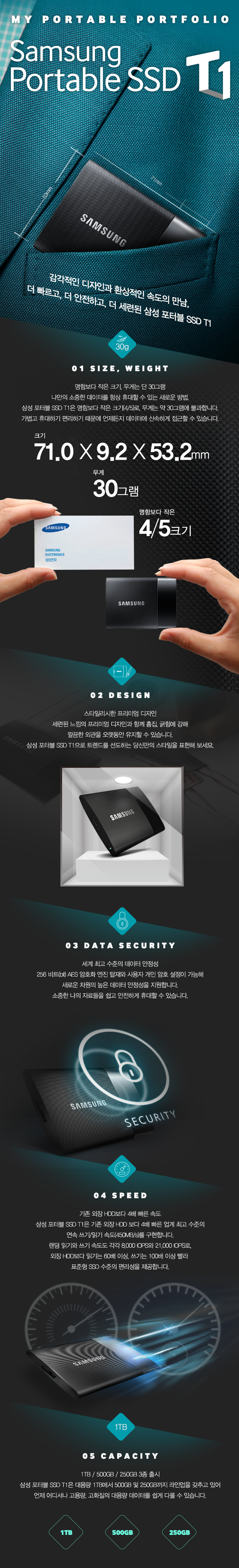 [인포그래픽] Fast. Safe. Stylish! 삼성 포터블 SSD T1