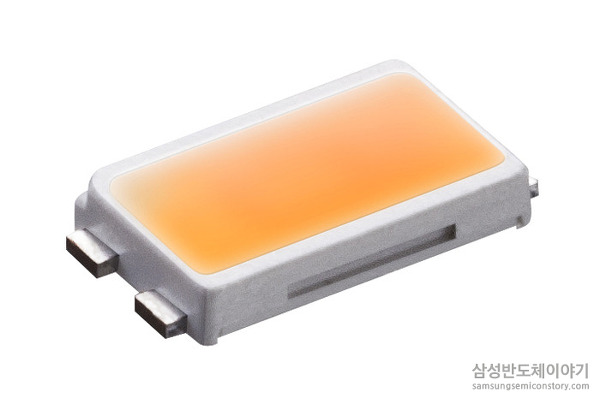 삼성전자, 고효율 미들파워 LED 패키지 신제품 출시