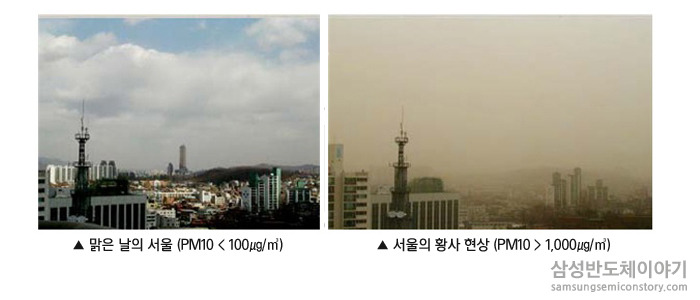 ▲ 맑은 날의 서울과 황사현상이 일어난 서울 <출처 : Force Health Protection>