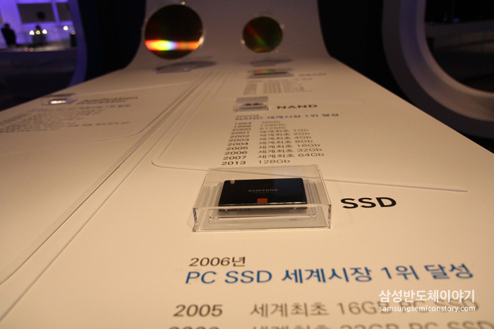 분야별 '세계시장 1위 달성' 문구