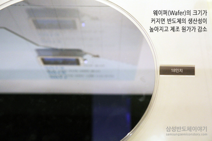 반도체를 만드는 주재료인 웨이퍼(Wafer)