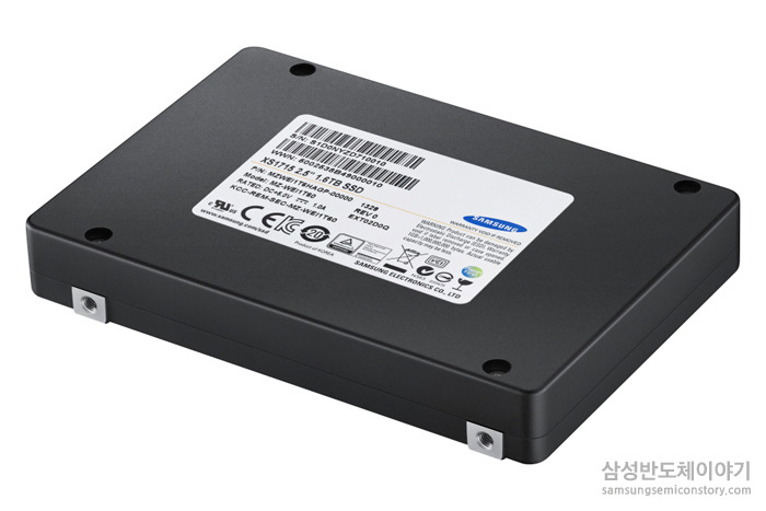 ▲ 1.6TB NVMe SSD (XS1715) : 기업향 초고속 스토리지 SSD  