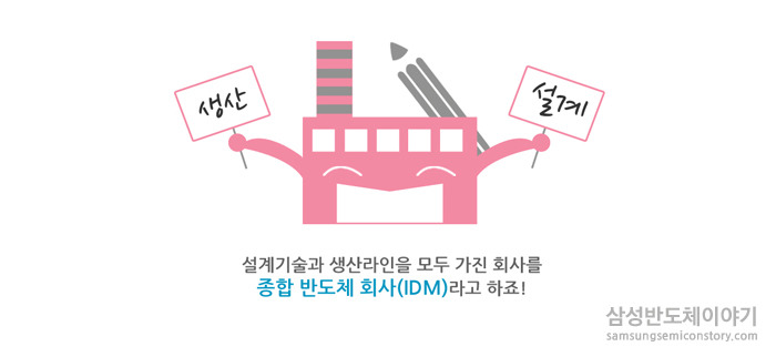 종합 반도체 업체 (IDM)