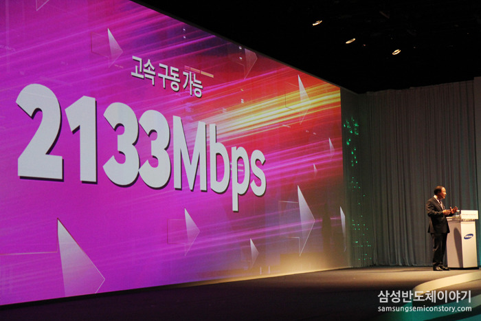 DDR4 2,133Mb/s의 속도