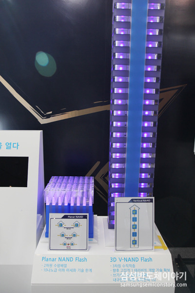 대통령상과 10대 신기술에 동시 선정된 '10나노급 128기가비트(Gb) 3차원 수직구조 낸드플래시'