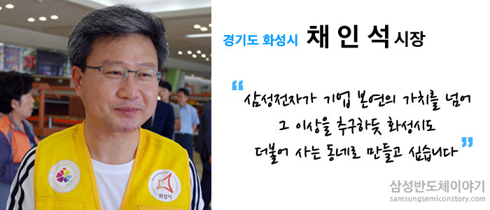 채인석 화성시장