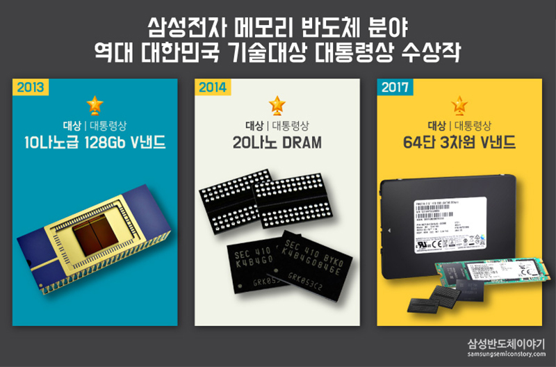 삼성전자 메모리 반도체 분야 역대 대한민국 기술대상 대통령상 수상작