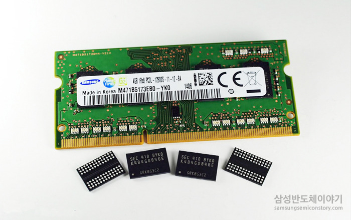 ‘20나노 4Gb DDR3 D램’에 적용된 차세대 공정 기술 파헤치기!