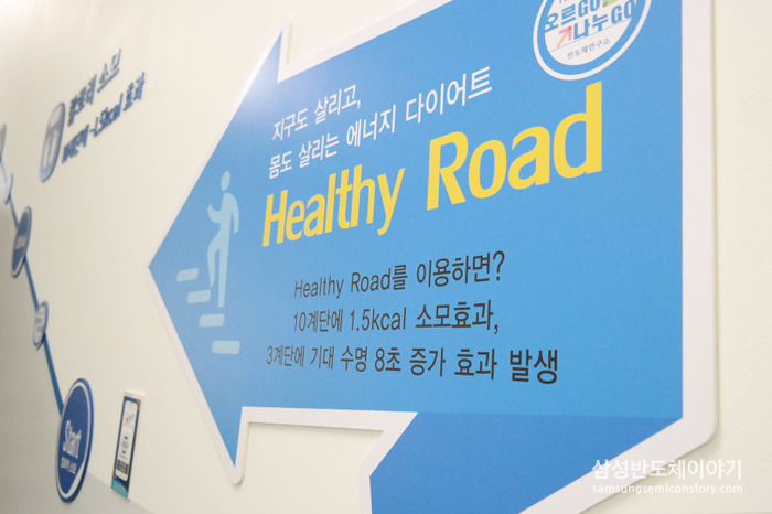 SRD(Semiconductor Research Development) Healthy Road