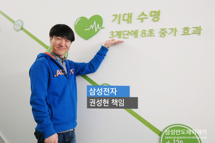 권성현 책임 / 삼성전자 반도체연구소