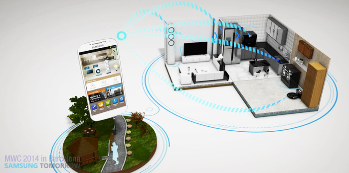 [MWC 2014 돋보기] 2. 사물인터넷(IoT)