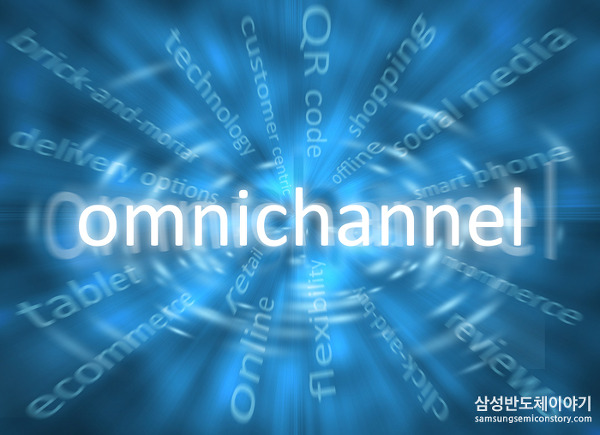 온라인과 오프라인의 경계를 지우다. 2015년 소비트렌드 옴니채널(omni-channel)