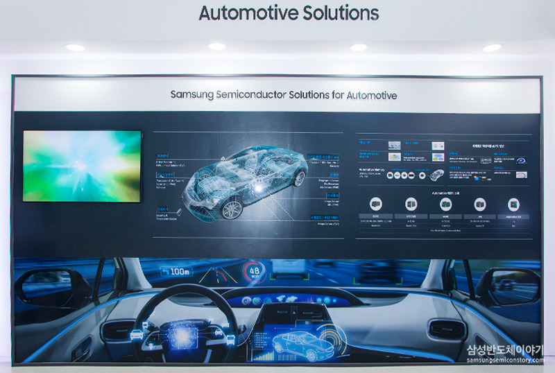 자동차용 반도체의 모든 것 'Automotive Solutions'