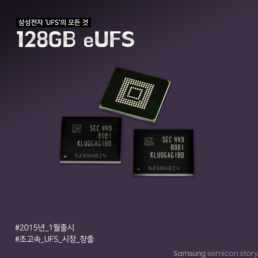 ▲삼성전자가 2015년 1월 양산한 ‘128GB eUFS’