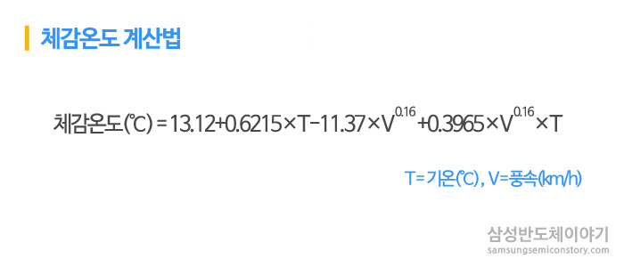 체감온도 계산법에 대한 공식