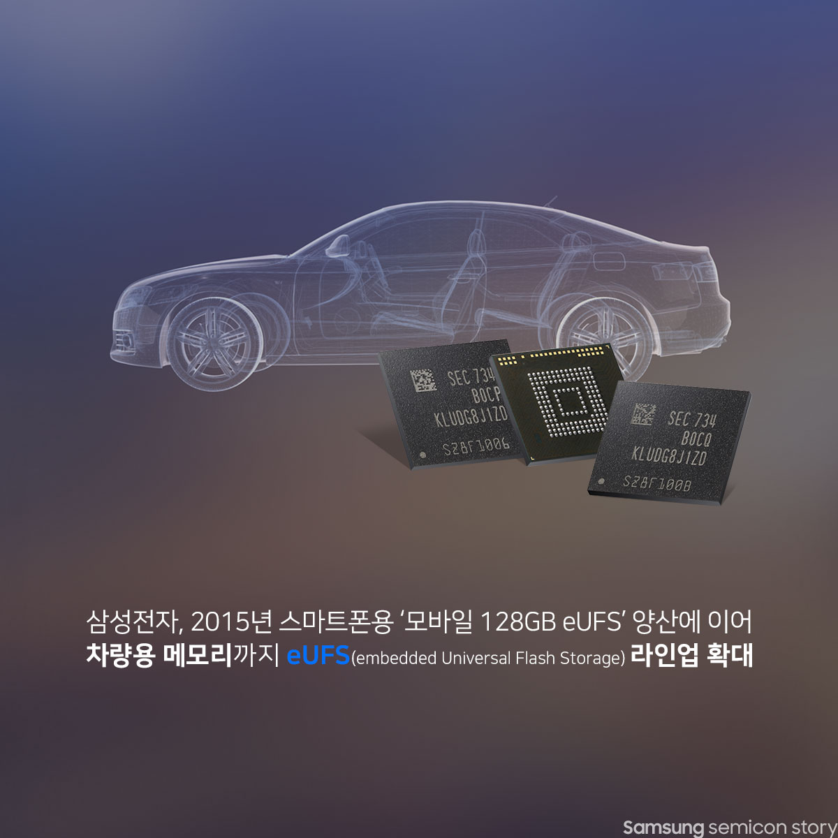 삼성전자 차량용 메모리 eUFS 라인업 확대