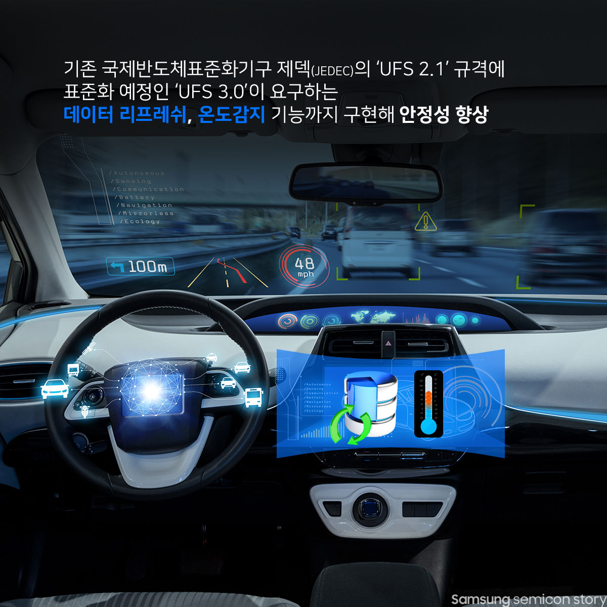 데이터 리프레쉬, 온도감지 기능까지 구현된 eUFS의 안정성