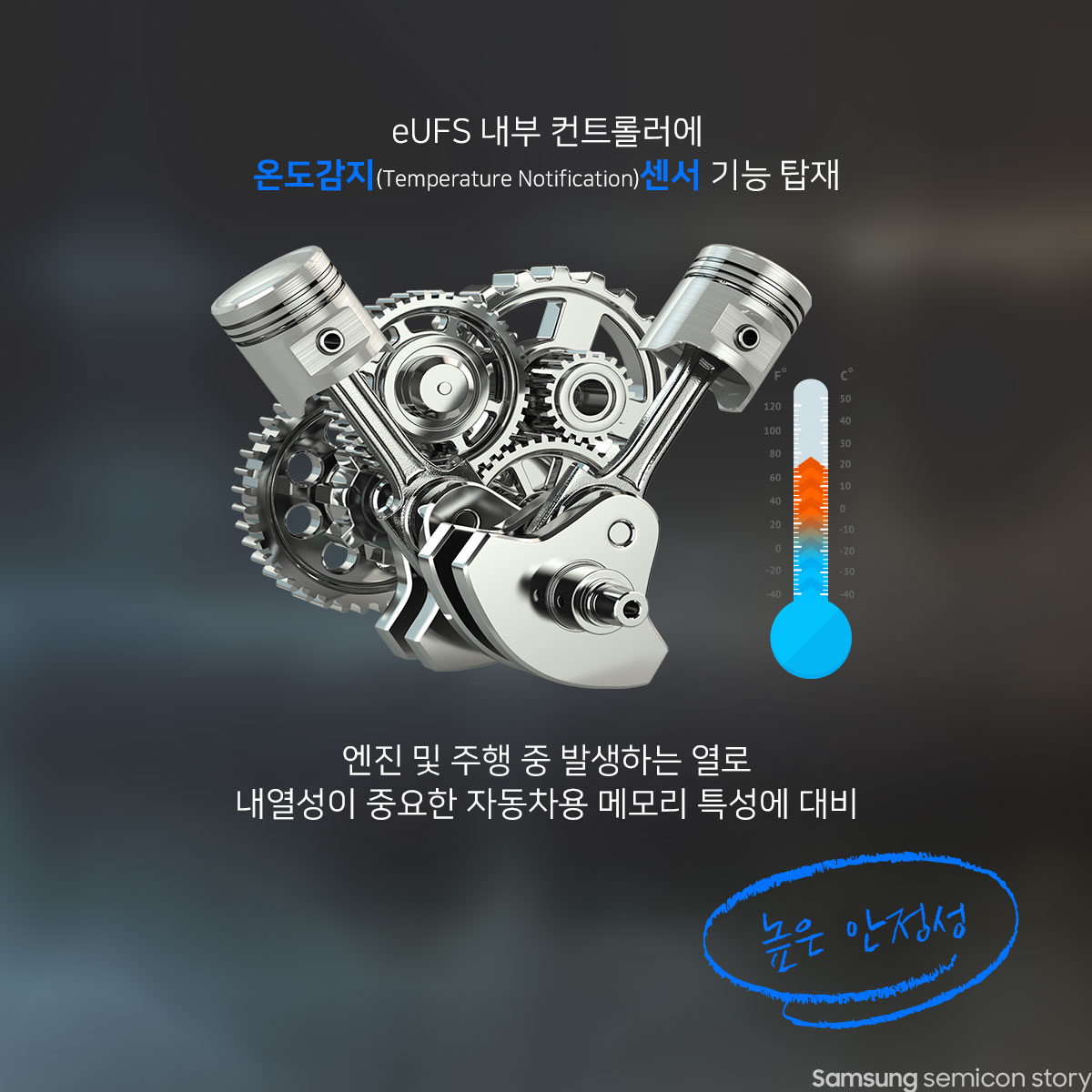 eUFS 내부 컨트롤러에 온도감지 센서 기능 탑재